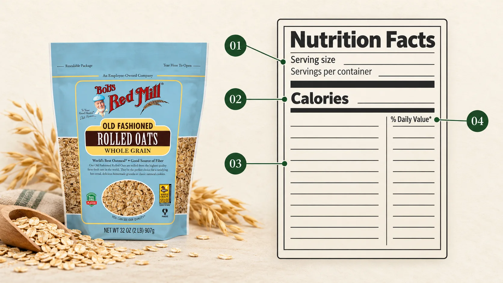 Các vị trí cần kiểm tra trên bảng dinh dưỡng Nutrition Facts gồm khẩu phần năng lượng chất dinh dưỡng và giá trị tham chiếu