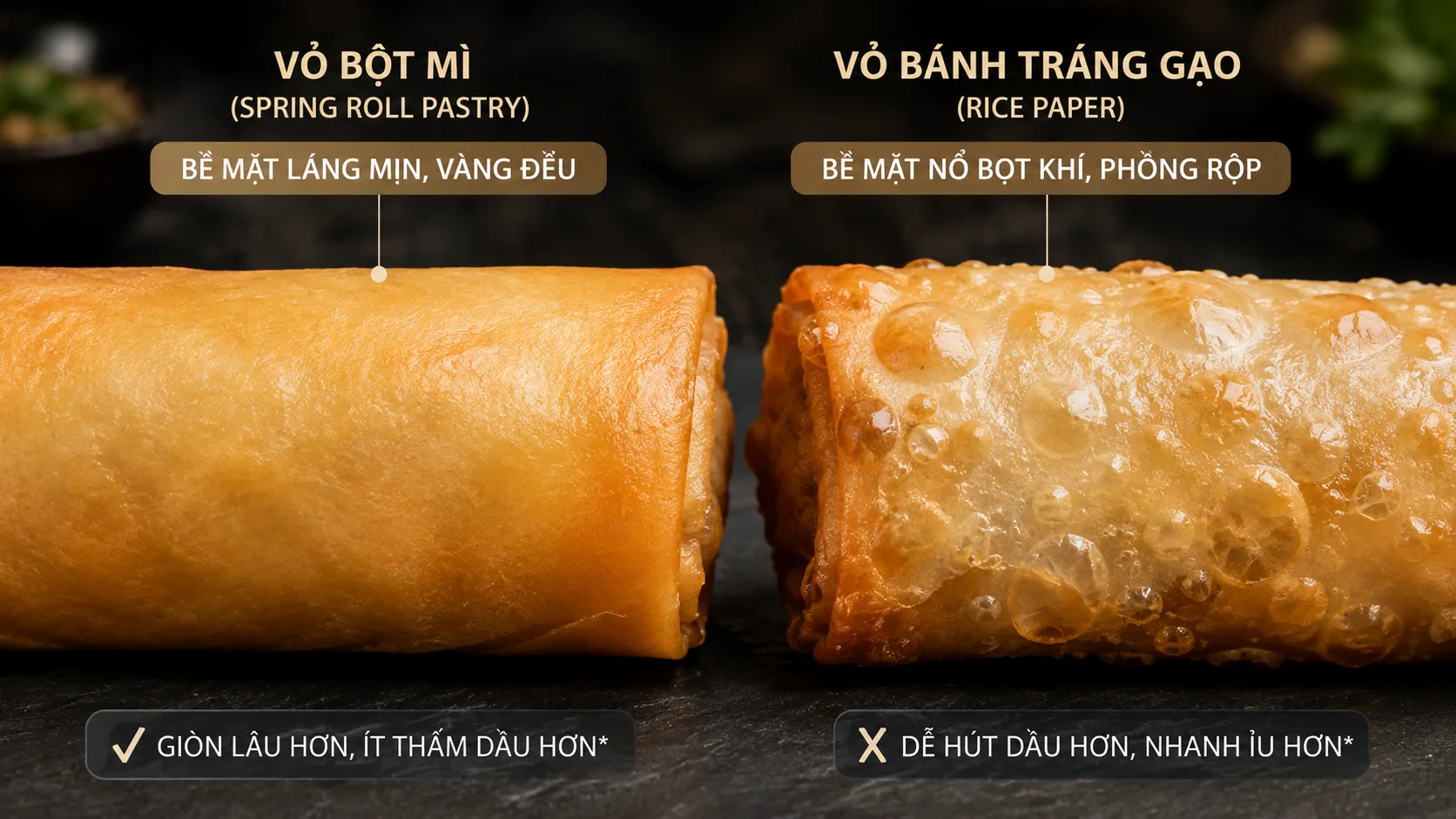 Bề mặt chả giò bằng vỏ bánh tráng bột mì láng mịn không nổ bọt khí