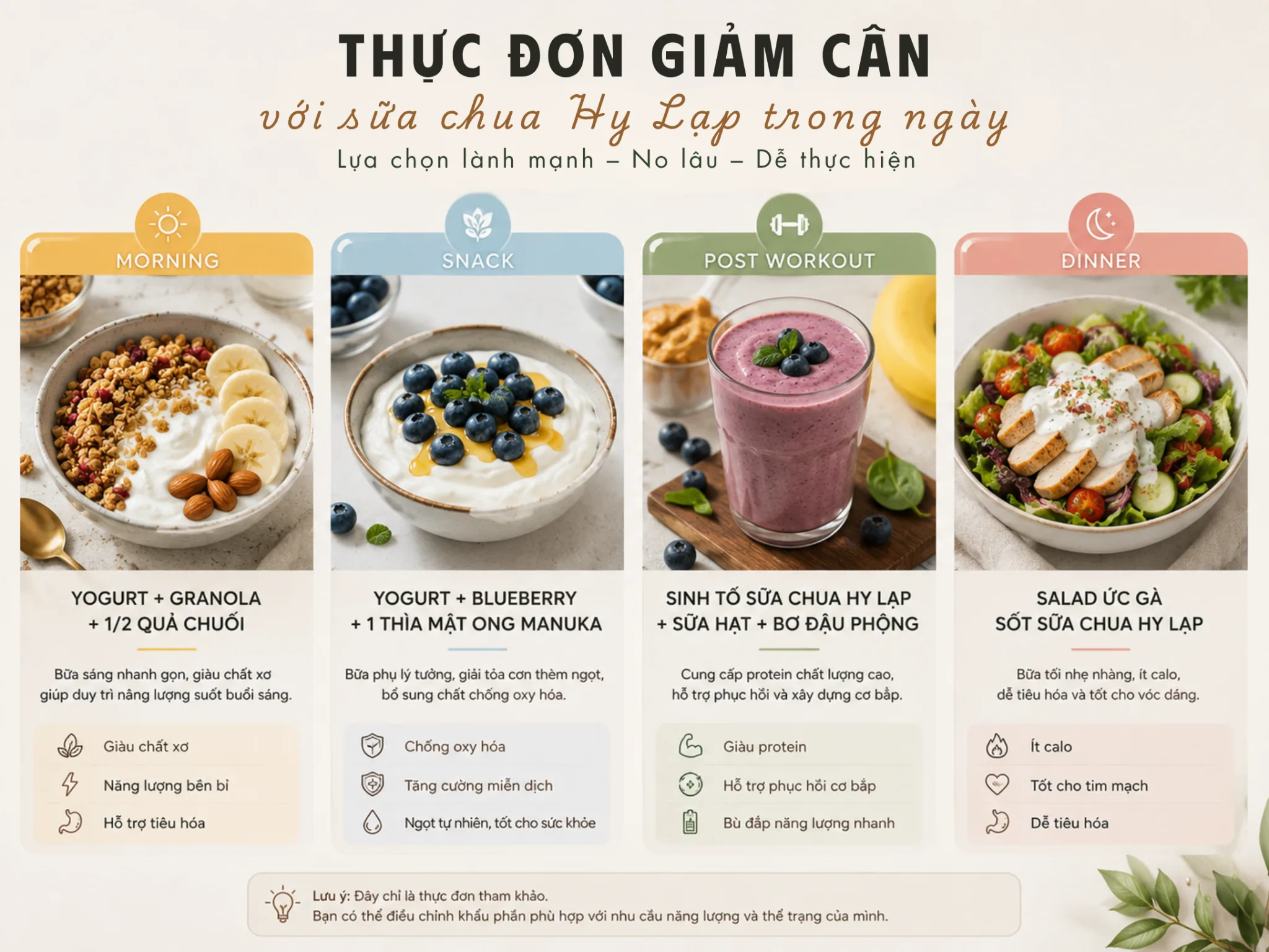 Thực đơn giảm cân với sữa chua Hy Lạp trong ngày