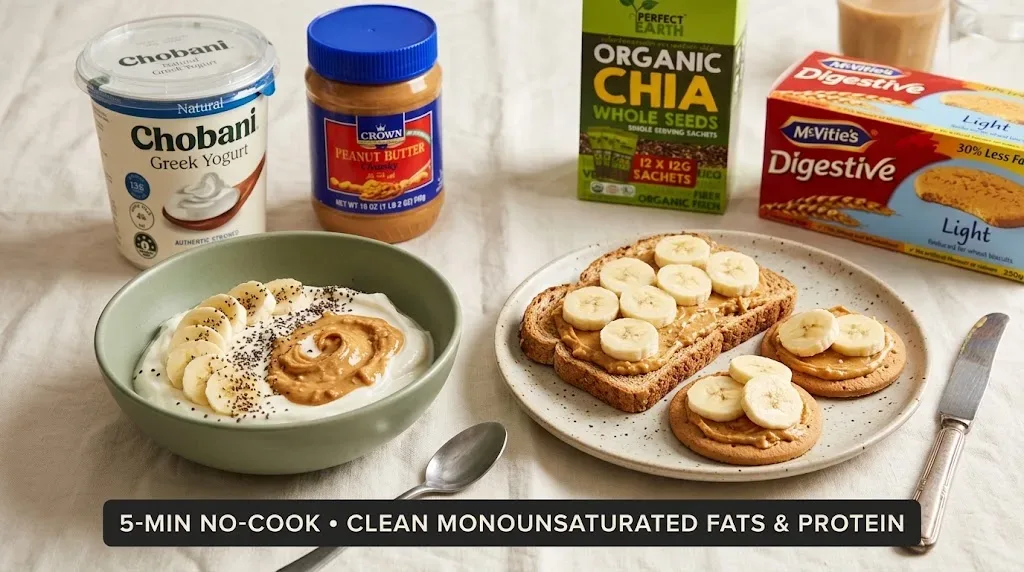 No-cook breakfast featuring a Chobani Greek yogurt bowl with chia seeds and peanut butter alongside banana peanut butter toast and Digestive biscuits.&nbsp;