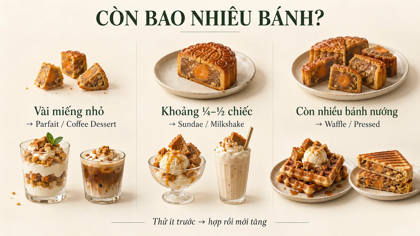 Gợi &yacute; c&aacute;ch tận dụng b&aacute;nh Trung Thu theo lượng b&aacute;nh c&ograve;n lại từ v&agrave;i miếng đến nhiều b&aacute;nh