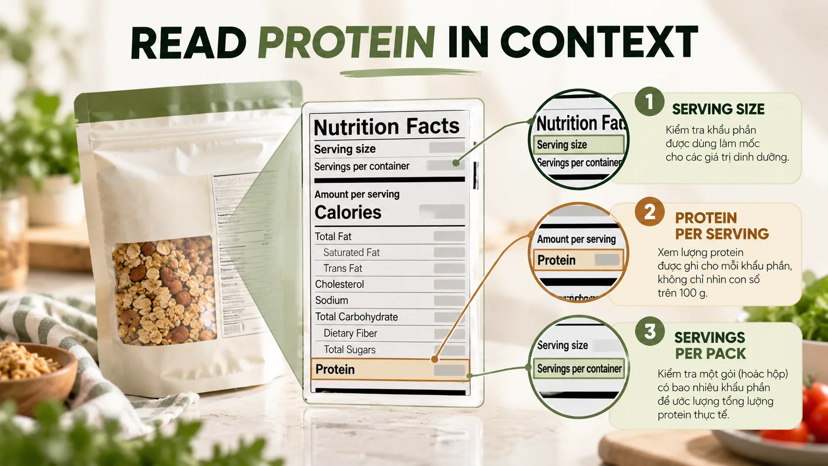 Cách kiểm tra serving size protein mỗi khẩu phần và số khẩu phần trên bao bì thực phẩm